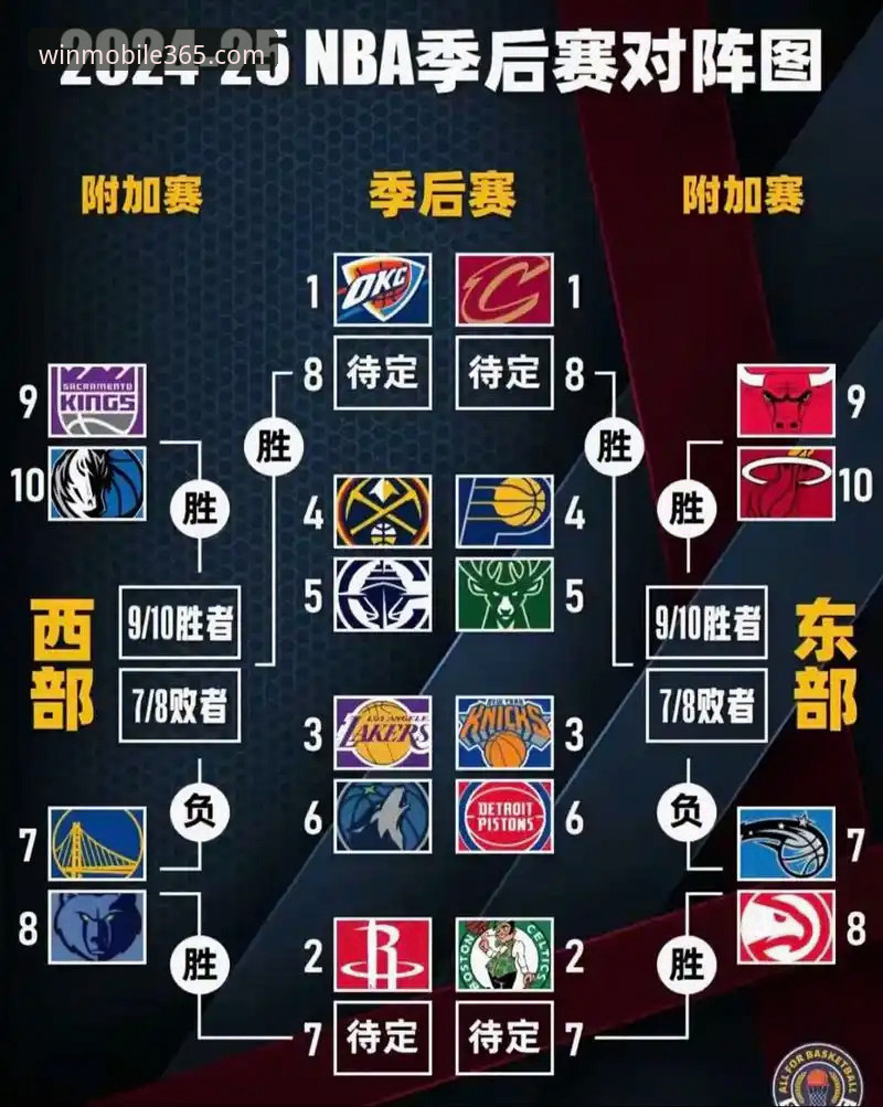 完美体育2026版本 从47分半场优势看NBA季后赛新趋势——资深用户分享在365wm完美体育的观赛心得