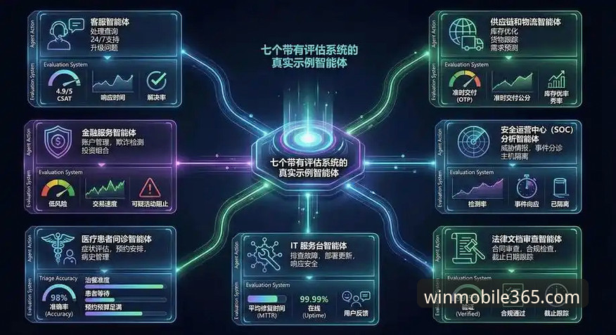 wm完美体育怎么样 wm完美体育到底怎么样?从用户体验到技术细节的全面分析